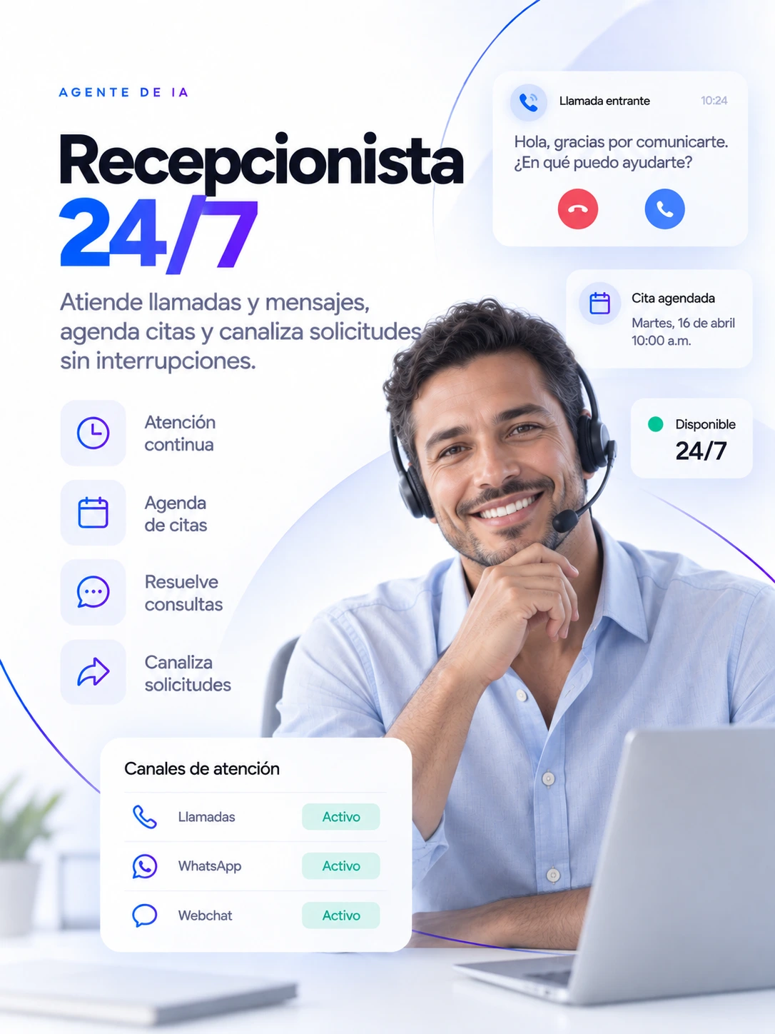 agente de ia para recepcion de llamadas